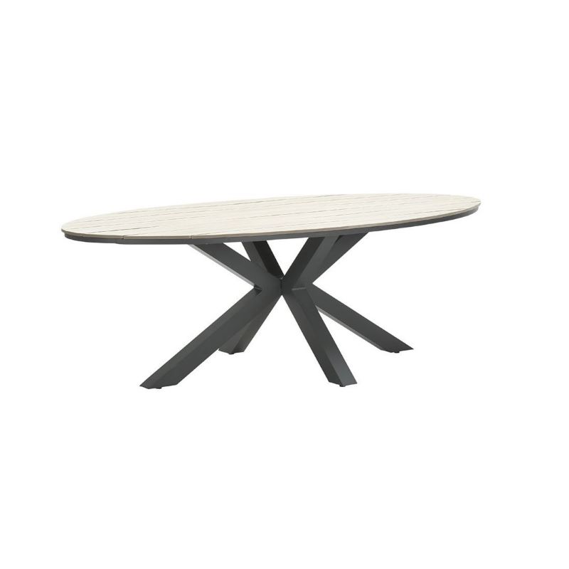Tuintafels